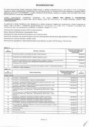 PZU S.A. pełnomocnictwo z dn. 01.08.2022