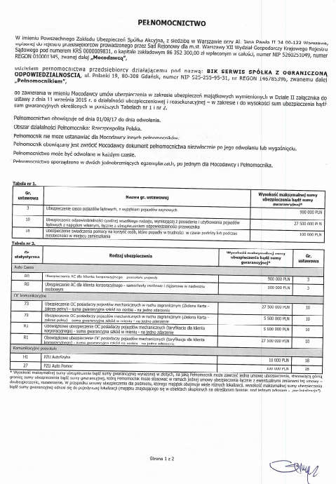 PZU SA - pełnomocnictwo z dn. 01.08.2017