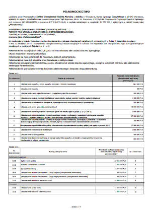 PZU SA - pełnomocnictwo z dn. 21.01.2023