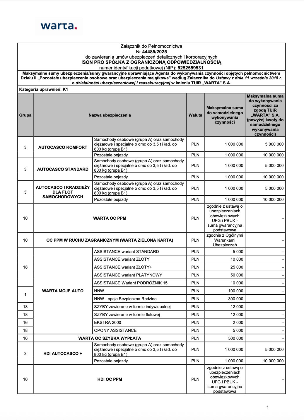 TUiR-Warta-Zalacznik-do-pelnomocnictwa-44485_13.11.2025.pdf