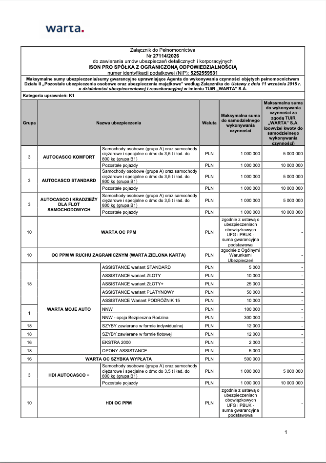 TUiR-Warta-Zalacznik-do-pelnomocnictwa-nr-27114_2026_z-dn.-01.08.2026